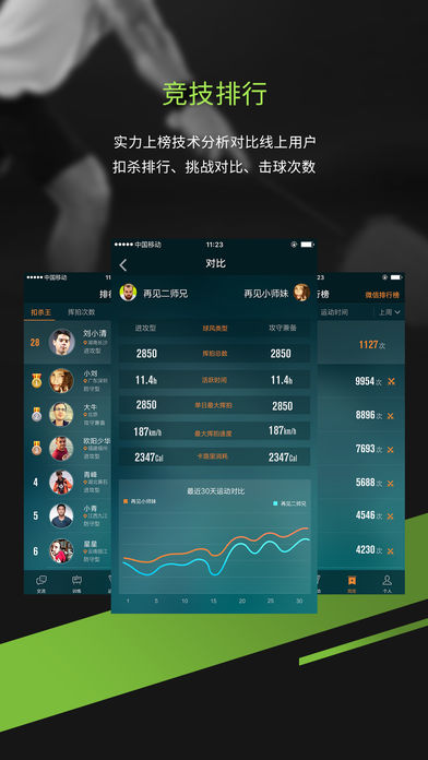 酷浪小羽ios版