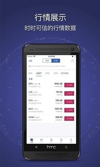 58coin交易所