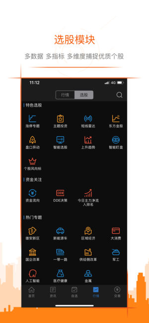 东方财富领先版