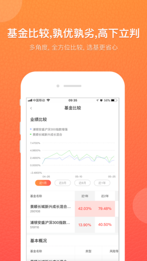 有鱼基金ios版