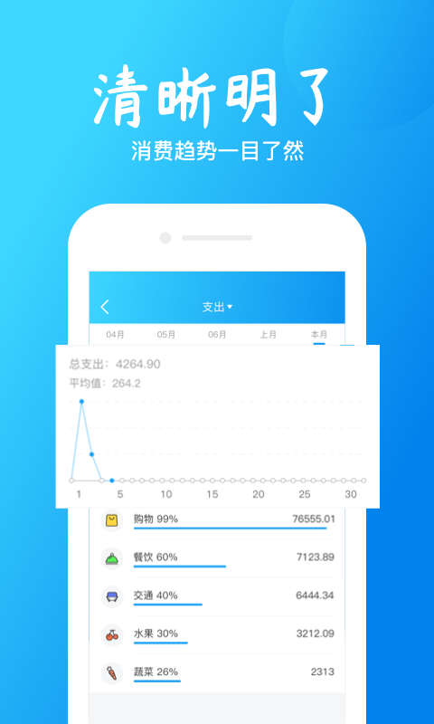 钱坊记账安卓版
