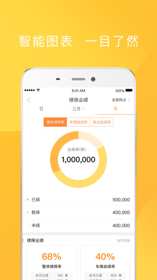 平安好伙伴iPhone版