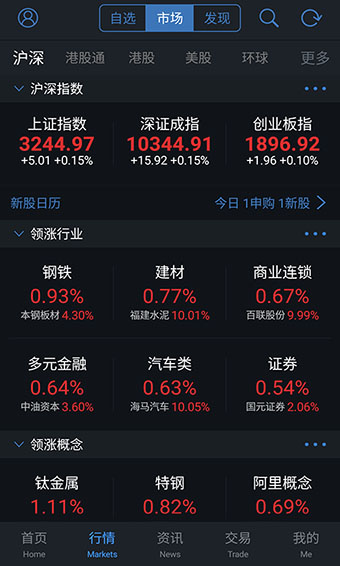 通达信安卓官方版