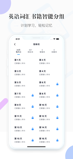 小鹦鹉英语
