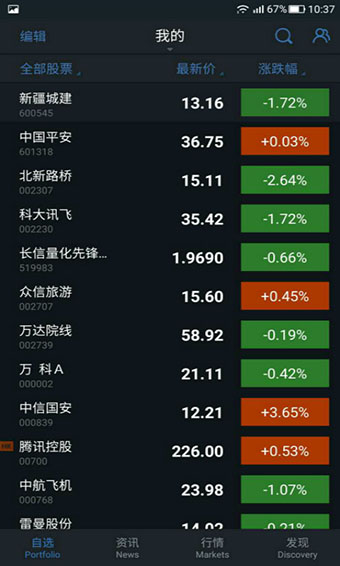 自选股安卓版