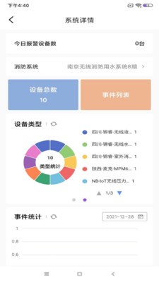 智慧安全物联网监控助手安卓版