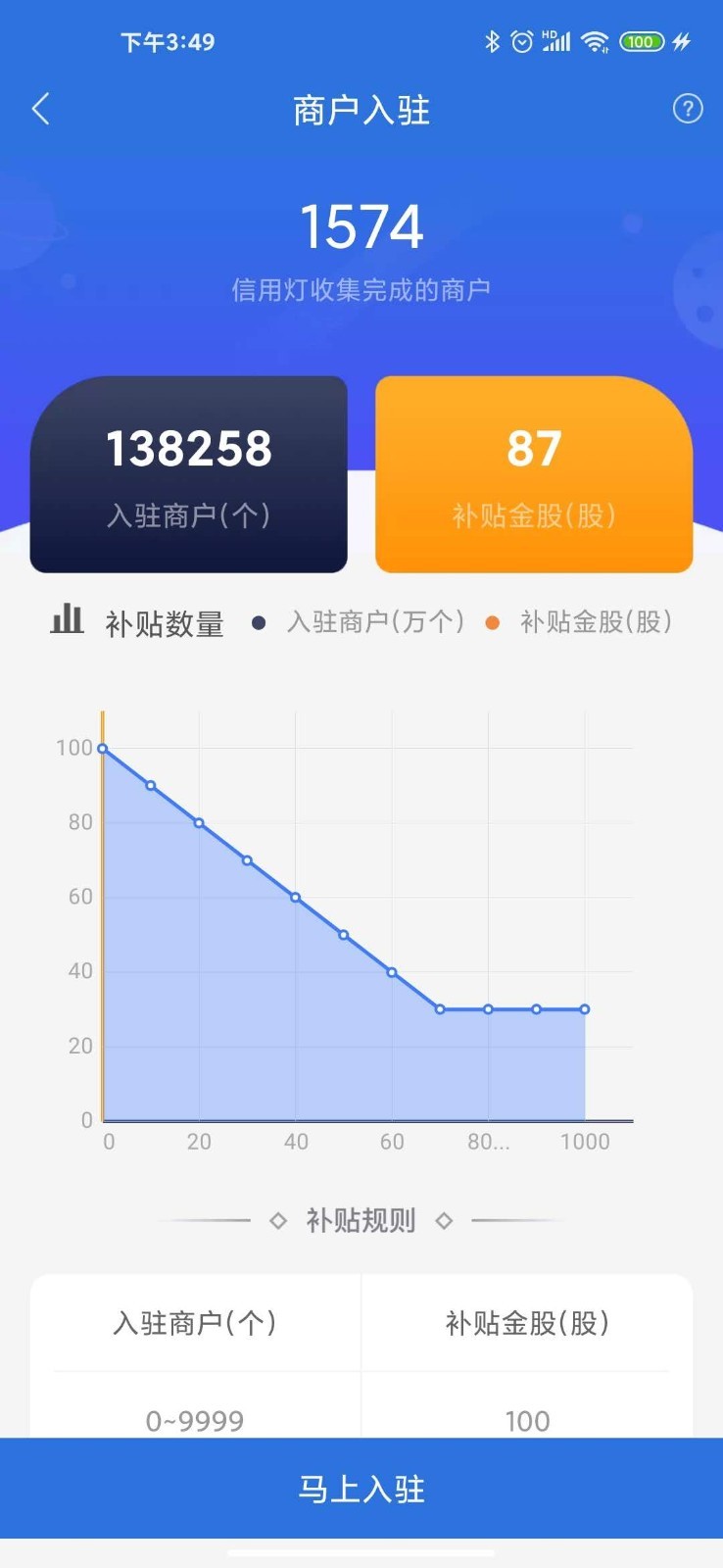 云账本手机版截图1