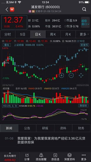 Wind金融终端会员版截图1
