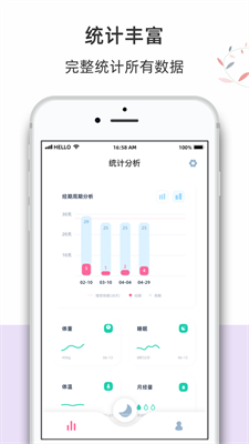 柠檬小月完整版截图1