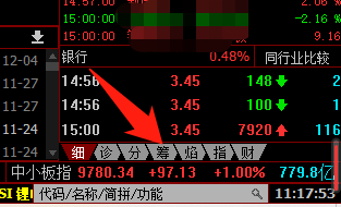 同花顺客户端筹码分布怎么调出来?同花顺客户端调出筹码分布的方法截图