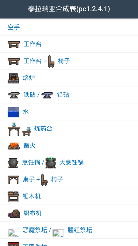 泰拉瑞亚合成表完整版截图1