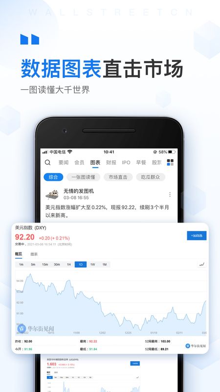华尔街见闻手机版截图1