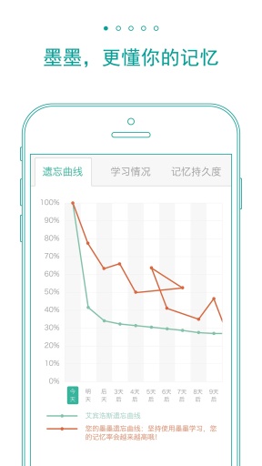 墨墨背英语手机版截图1