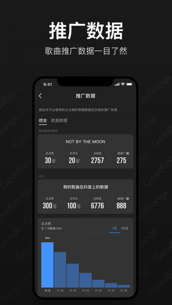 GoodSongs 免费版截图1
