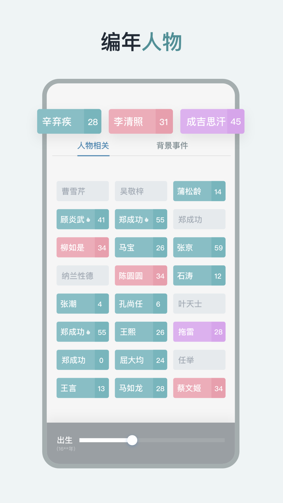 历史年轮会员版截图1
