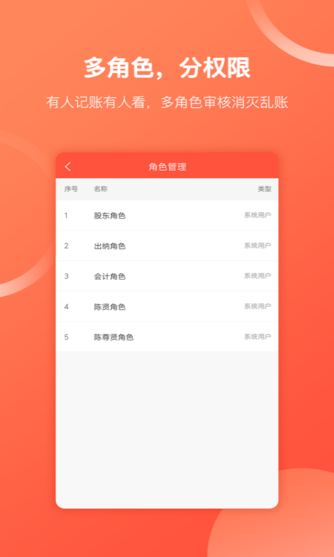zero交易所手机版截图1