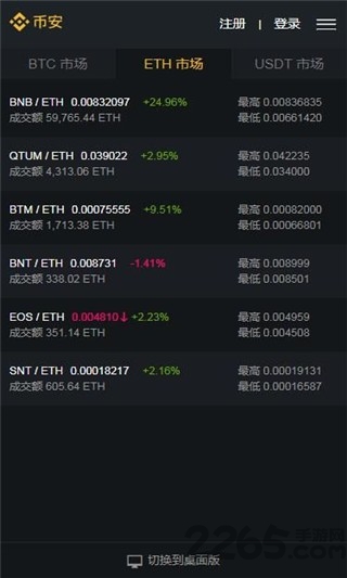 火币网网址会员版截图1