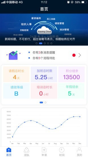 Kayang Plus 完整版截图1