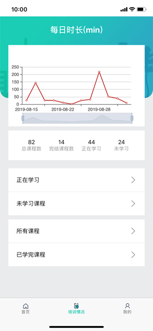继教平台ios免费版截图1