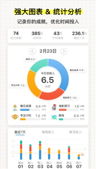 iHour 免费版截图1