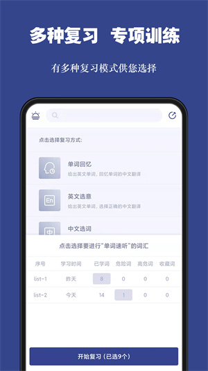 词根单词完整版截图1