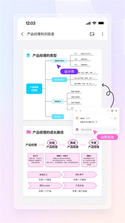 boardmix 免费版截图1