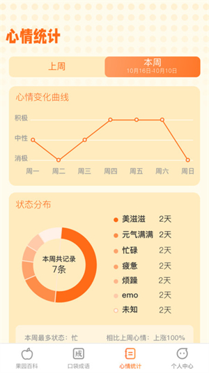 口袋百果去广告版截图1