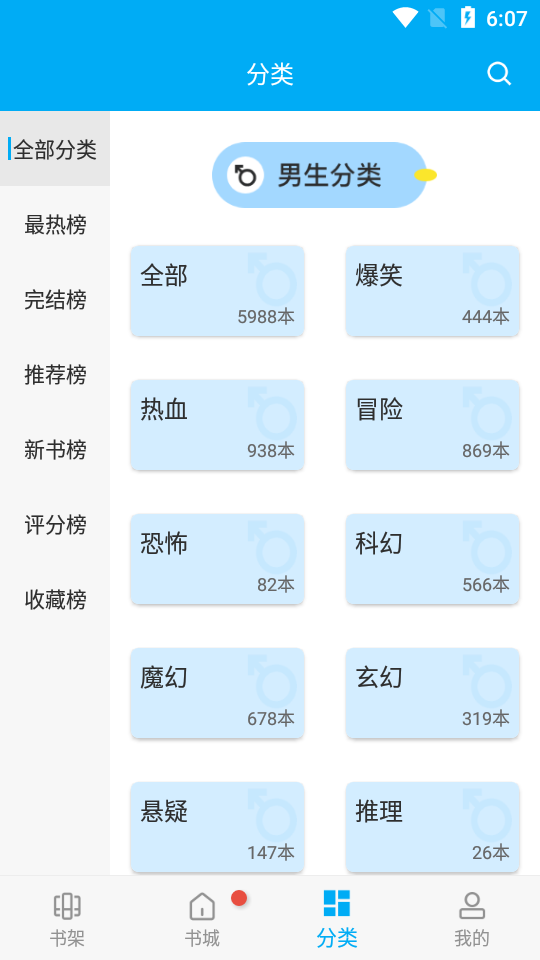 风车漫画免费阅读版截图1