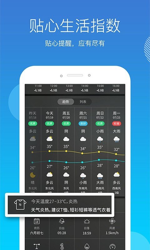 天气吧去广告版截图1