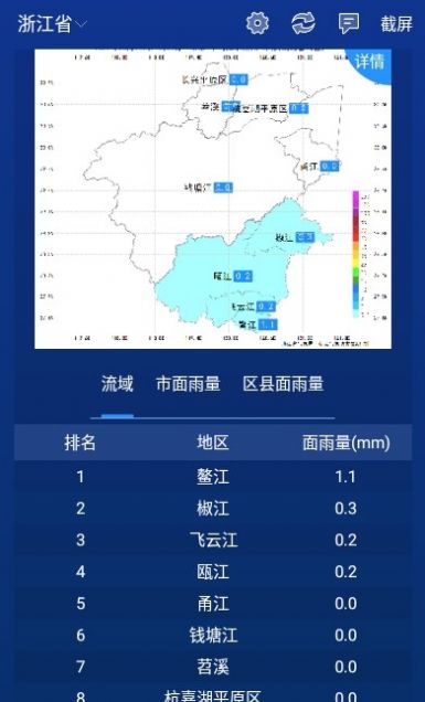数字气象完整版截图1