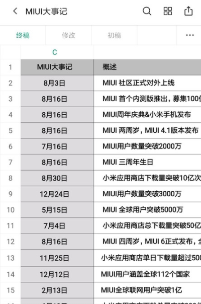 小米文档查看器免费版截图1