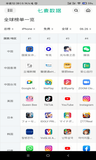 七麦数据ios手机版截图1