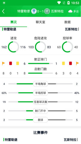 足球比分直播500ios版